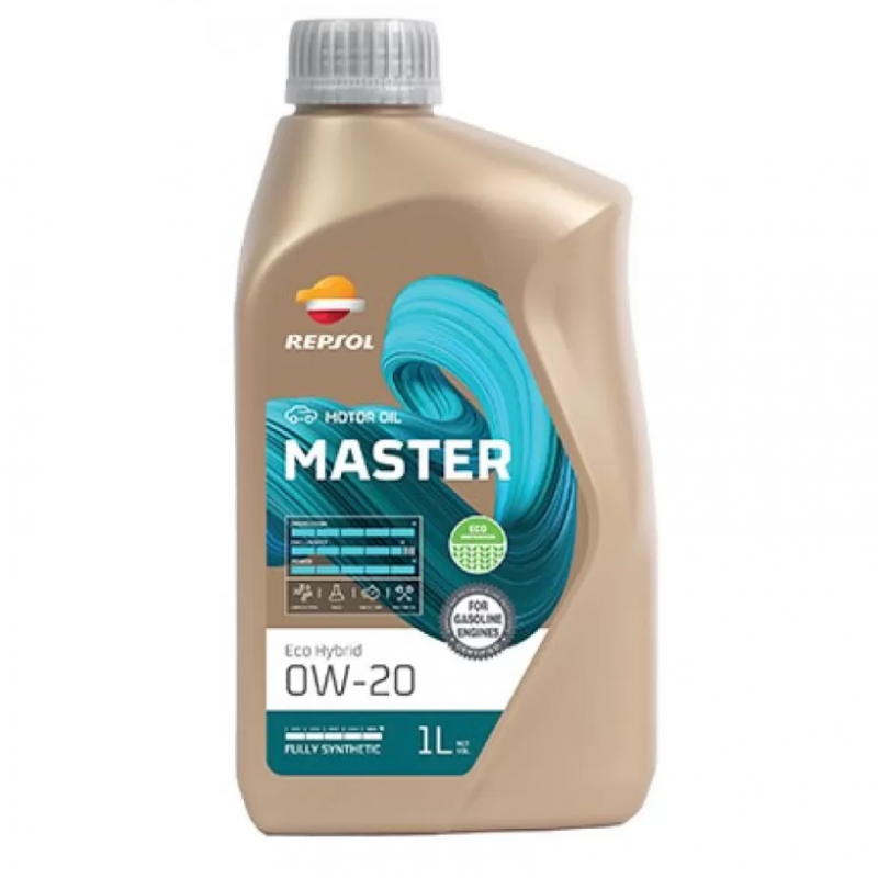 Двигателно масло Repsol Master ECO HYBRID 0W20 1L